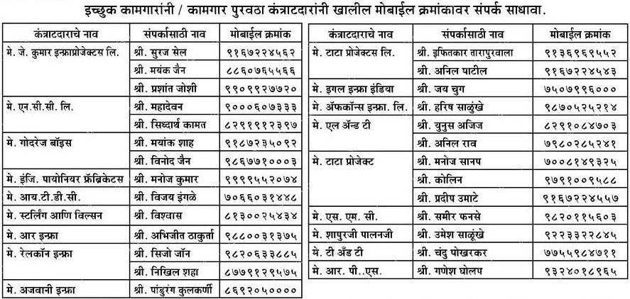 MMRDA Recruitment 2020 Mobile Numbers